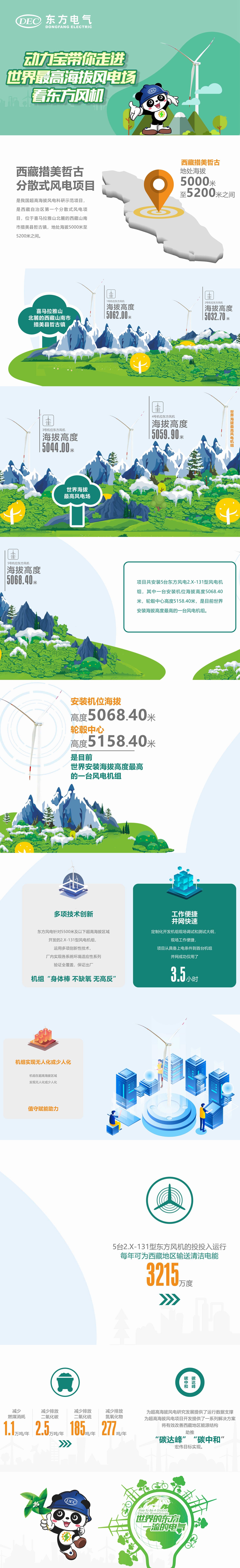 �й�����������-�ٷ���վ